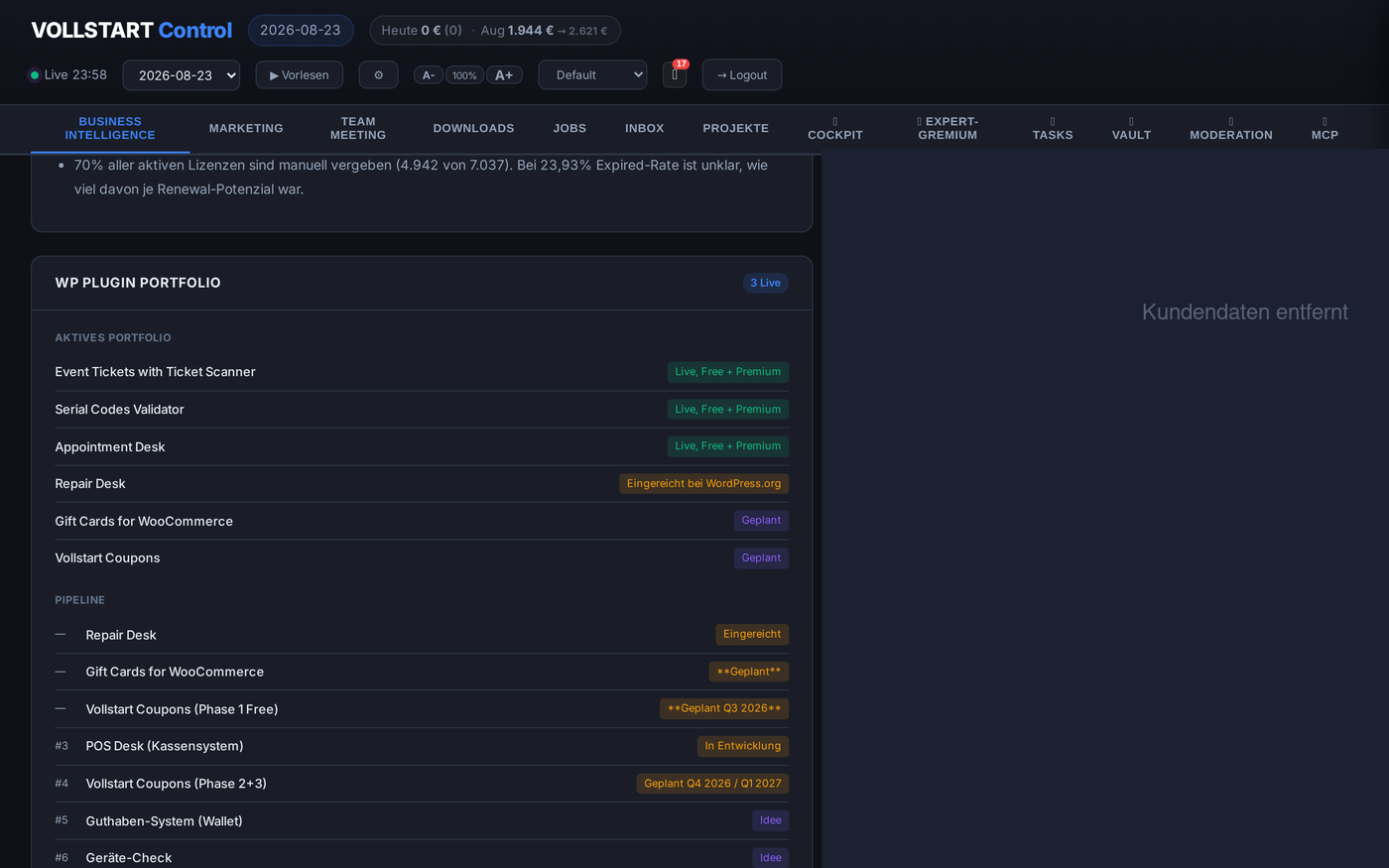Screenshot of the Business OS executive dashboard with live KPI cards